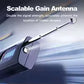 Hidden Camera Detector Anti-Spy Car GPS Tracker Listening Device Bug RF Wireless All Signal Scanner Gadget